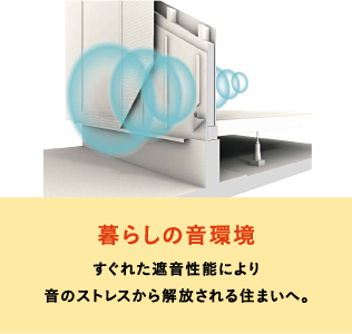 暮らしの音環境 すぐれた遮音性能により音のストレスから解放される住まいへ。